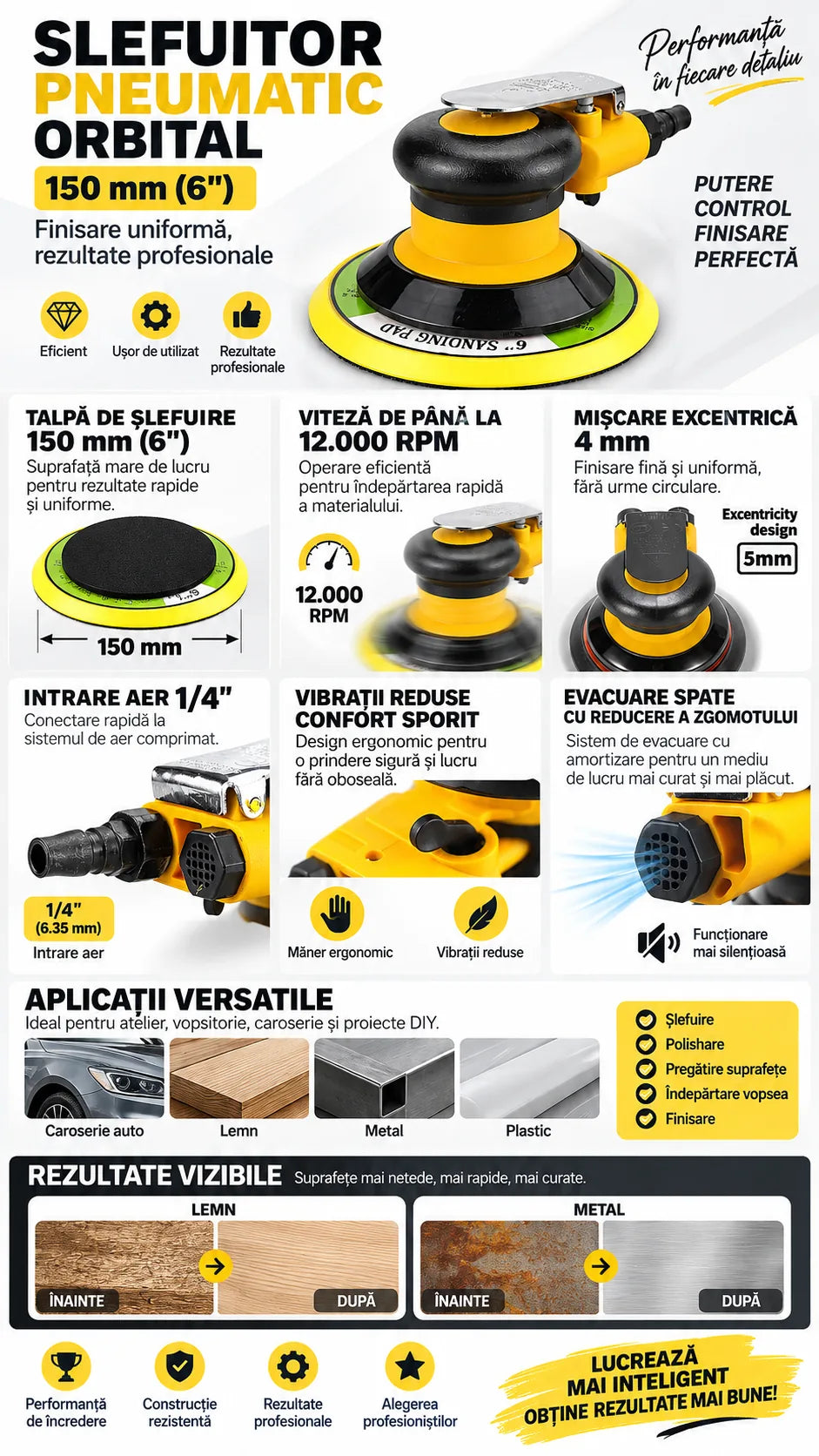 Slefuitor pneumatic orbital 150 mm, 12000 RPM, excentric 4 mm, intrare aer 1/4”, pentru slefuire si polisare auto, lemn, metal si plastic