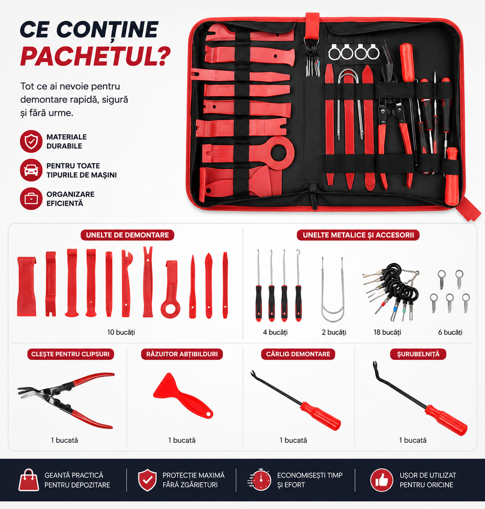 Set scule demontare ornamente/plastice auto MaxTech®, clipsuri si pini, trusa 38 piese