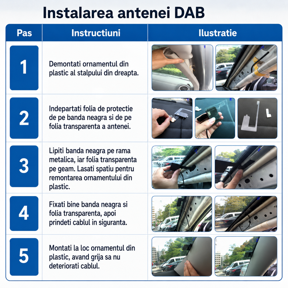 Adaptor DAB/DAB+ USB pentru Navigatie Android, Radio Digital Auto, Antena Activa Film, 170-240MHz, 5V, Plug & Play