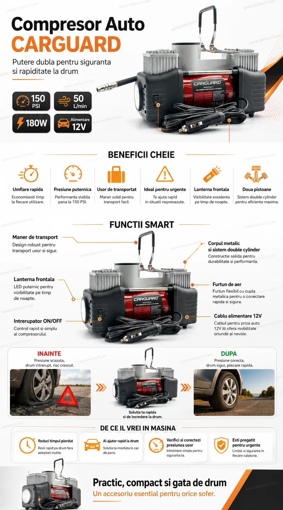 Compresor auto Carguard Heavy-Duty dublu cilindru, 50 L/min, 150 PSI, LED, kit reparatie anvelope, Cutie