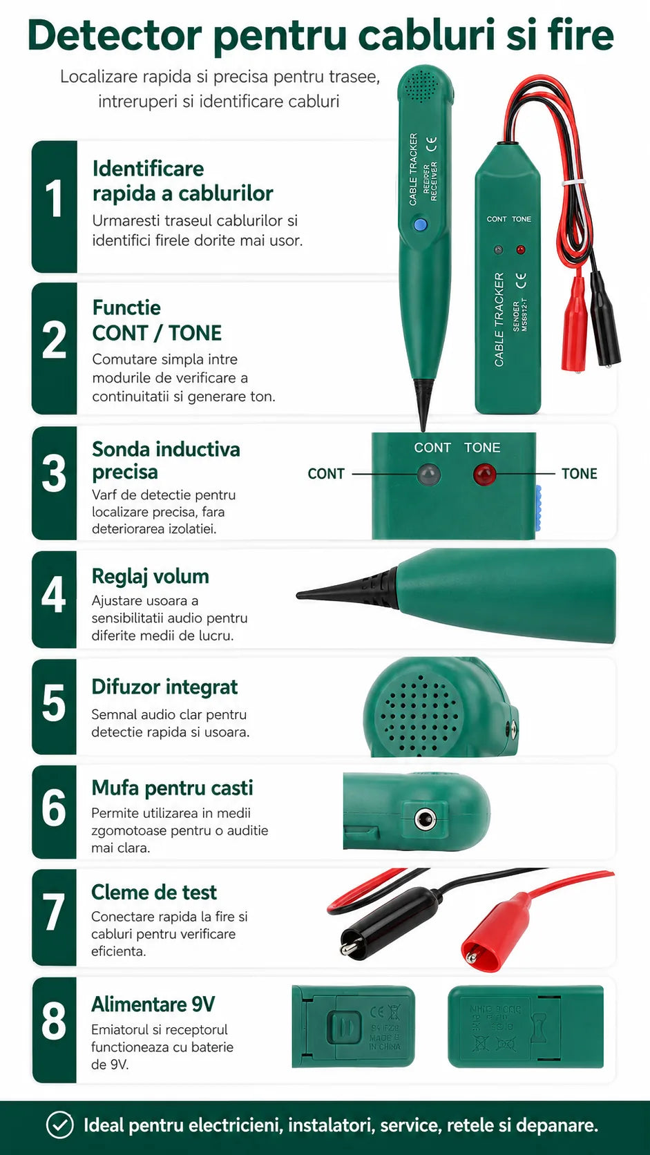 Tester cabluri Cable Tracker MaxTech MS6812-T, detector traseu fire, localizator intreruperi, sonda inductiva, emitator si receptor