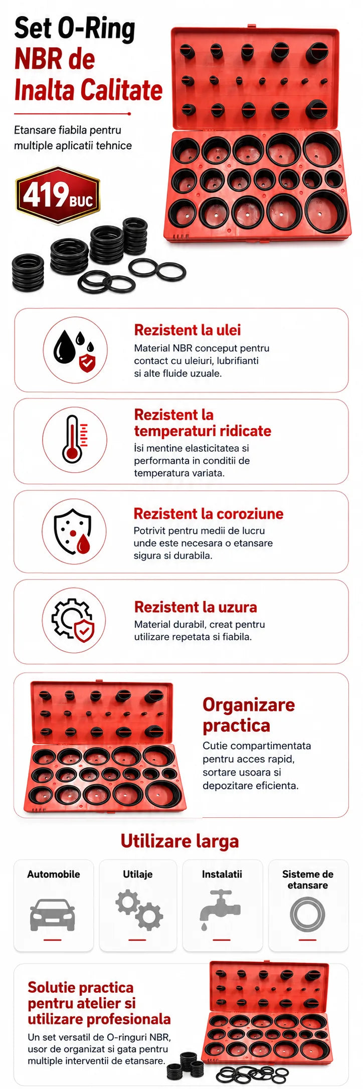 Set garnituri O-Ring cauciuc NBR 419 bucati, 32 dimensiuni, trusa universala garnituri etansare auto, instalatii, utilaje