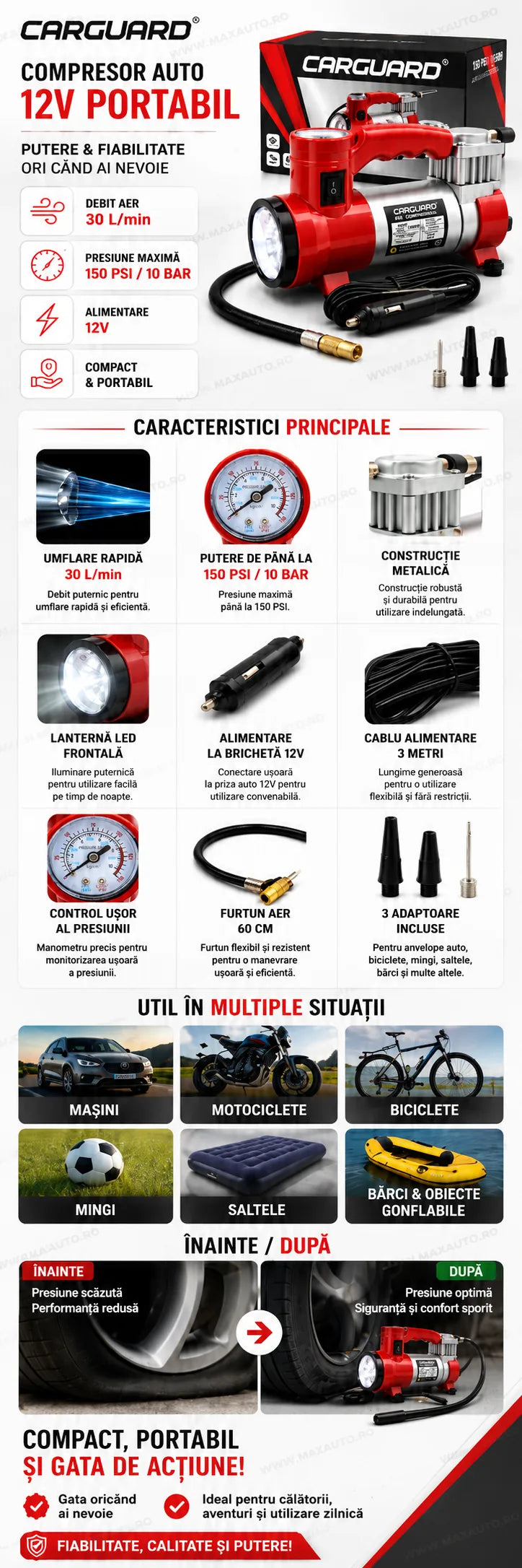 Compresor auto 12V Carguard, 30 L/min, 150 PSI, 10 Bar, carcasa metalica, manometru analog, lanterna LED, alimentare bricheta auto