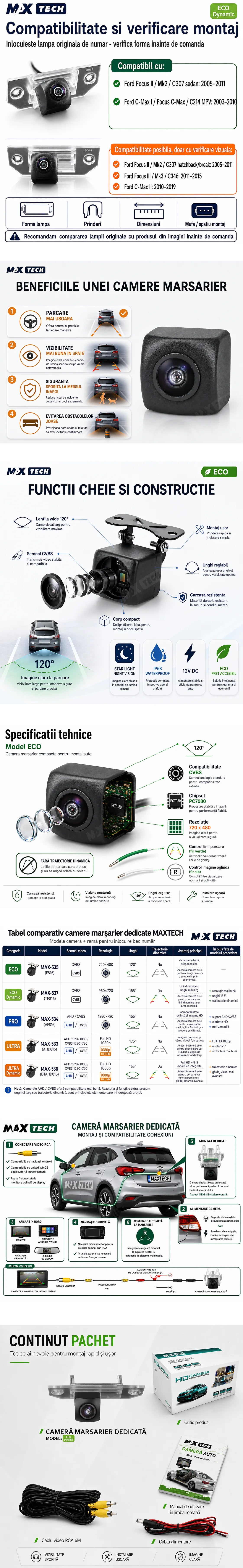 Camera marsarier Ford Focus II Sedan, C-Max I, Focus C-Max dedicata, MaxTech ECO Dynamic, suport lampa numar OEM, CVBS 960x720, unghi 155 grade, linii dinamice, RCA, navigatii Android aftermarket