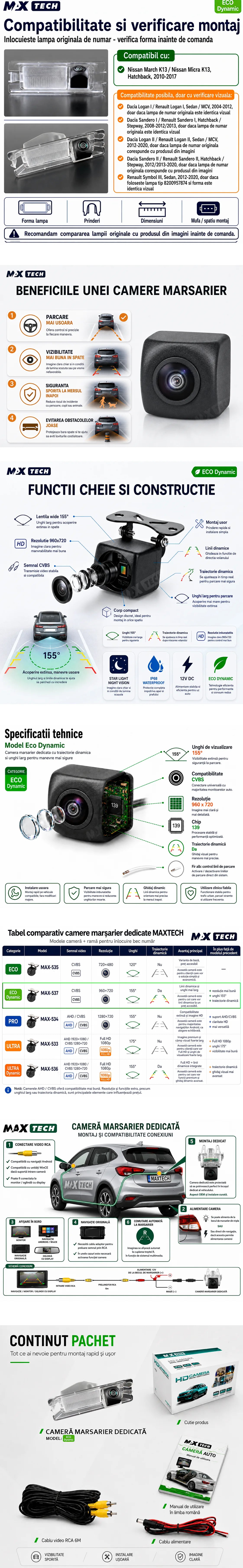 Camera marsarier Nissan Micra K13, Nissan March K13 dedicata, MaxTech ECO Dynamic, suport lampa numar OEM, CVBS 960x720, unghi 155 grade, linii dinamice, RCA, navigatii Android aftermarket
