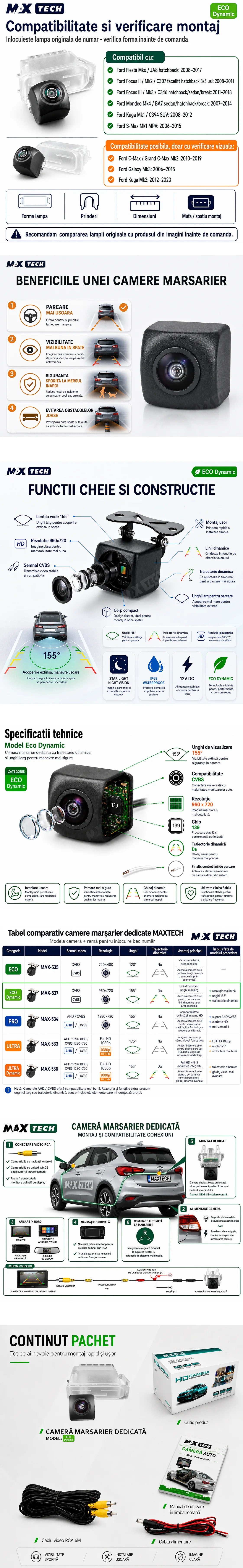 Camera marșarier Ford Fiesta, Focus, Mondeo, Kuga, S-Max dedicată, MaxTech® ECO Dynamic, suport lampă număr OEM, Fisheye CVBS 960x720, unghi 155°, linii dinamice, RCA, navigații Android aftermarket