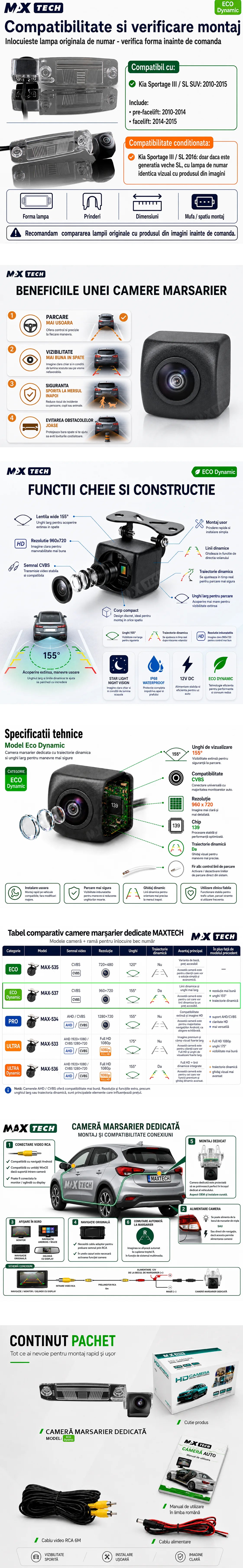 Camera marsarier Kia Sportage III SL dedicata, MaxTech ECO Dynamic, suport lampa numar OEM, CVBS 960x720, unghi 155 grade, linii dinamice, RCA, navigatii Android aftermarket