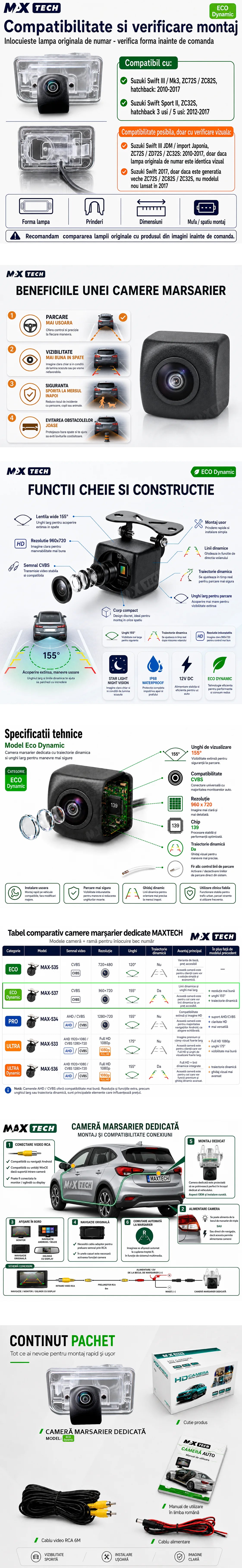Camera marsarier Suzuki Swift III Mk3, Swift Sport II dedicata, MaxTech ECO Dynamic, suport lampa numar OEM, CVBS 960x720, unghi 155 grade, linii dinamice, RCA, navigatii Android aftermarket
