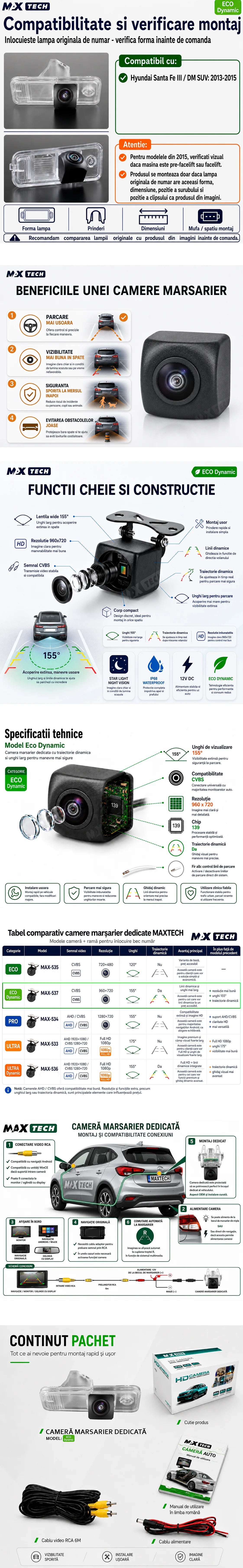 Camera marsarier Hyundai Santa Fe III DM dedicata, MaxTech ECO Dynamic, suport lampa numar OEM, CVBS 960x720, unghi 155 grade, linii dinamice, RCA, navigatii Android aftermarket