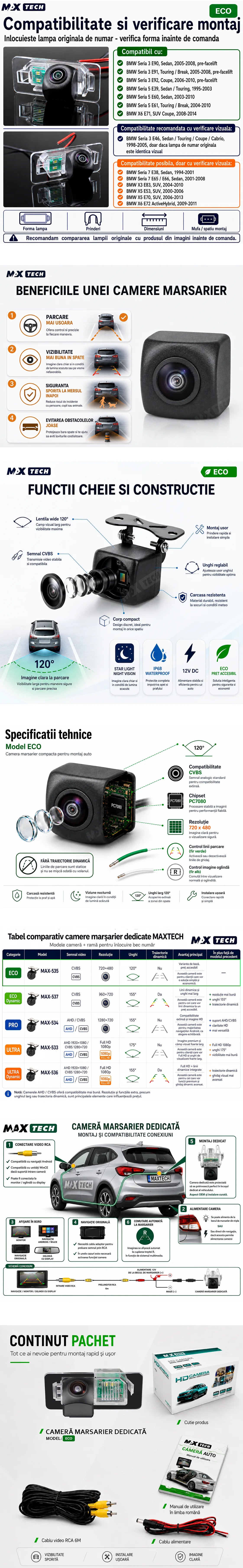 Camera marsarier BMW Seria 3, Seria 5, X6 dedicata, MaxTech ECO, suport lampa numar OEM, Fisheye CVBS 720x480, unghi 120 grade, RCA, navigatii Android aftermarket