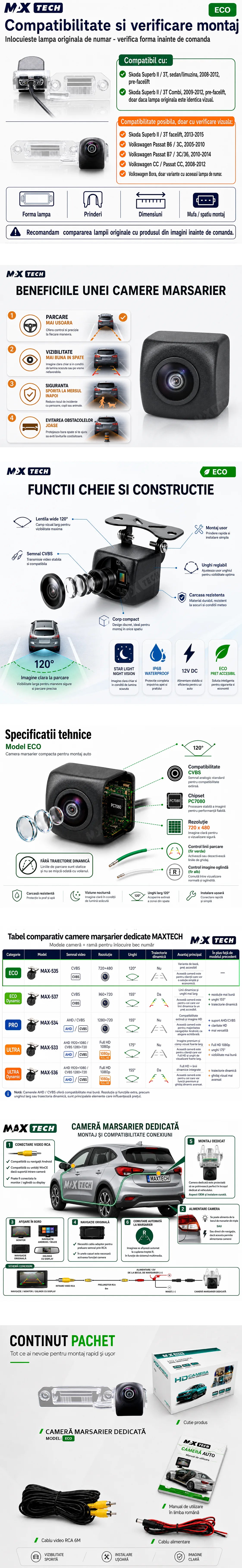 Camera marsarier Skoda Superb II, Volkswagen Passat B6 B7, Passat CC dedicata, MaxTech ECO, suport lampa numar OEM, Fisheye CVBS 720x480, unghi 120 grade, RCA, navigatii Android aftermarket