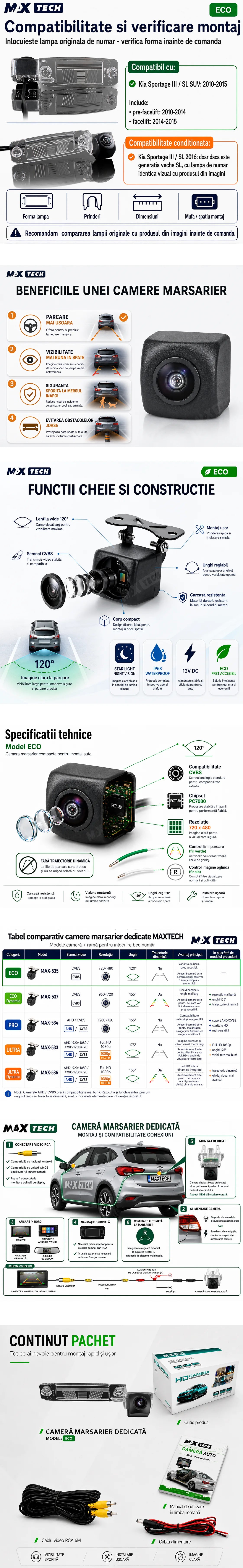 Camera marsarier Kia Sportage III SL dedicata, MaxTech ECO, suport lampa numar OEM, Fisheye CVBS 720x480, unghi 120 grade, RCA, navigatii Android aftermarket