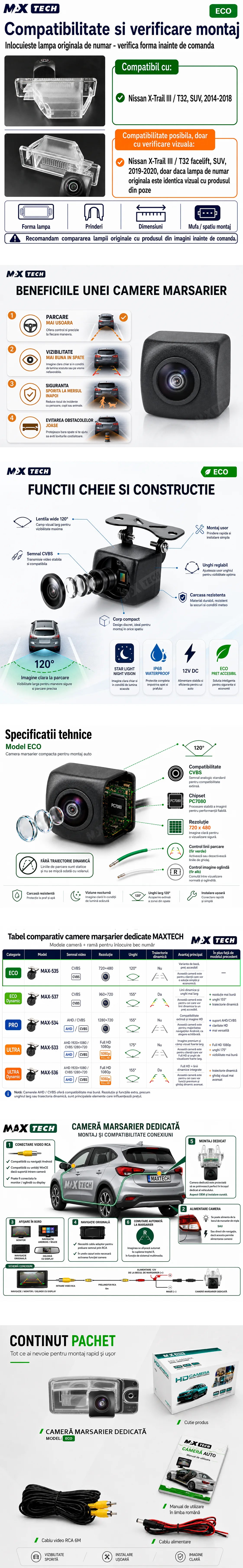 Camera marsarier Nissan X-Trail T32 dedicata, MaxTech ECO Dynamic, suport lampa numar OEM, CVBS 960x720, unghi 155 grade, linii dinamice, RCA, navigatii Android aftermarket