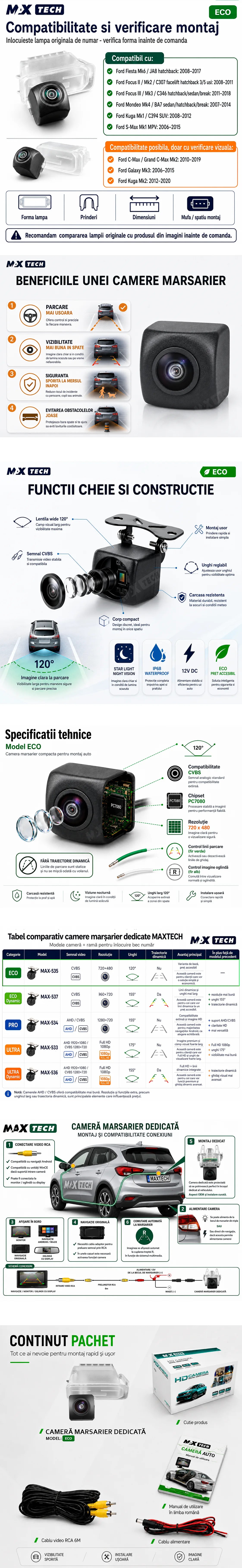 Camera marșarier Ford Fiesta, Focus, Mondeo, Kuga, S-Max dedicată, MaxTech® ECO, suport lampă număr OEM, Fisheye CVBS 720x480, unghi 120°, RCA, navigații Android aftermarket