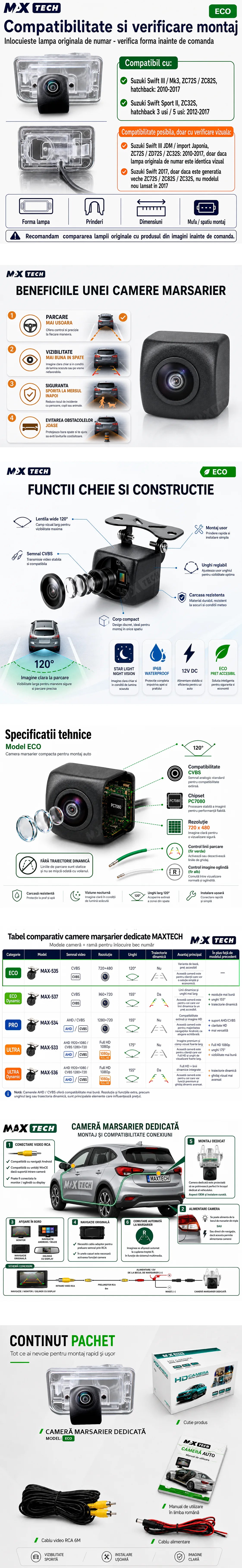 Camera marsarier Suzuki Swift III, Swift Sport II dedicata, MaxTech ECO, suport lampa numar OEM, Fisheye CVBS 720x480, unghi 120 grade, RCA, navigatii Android aftermarket