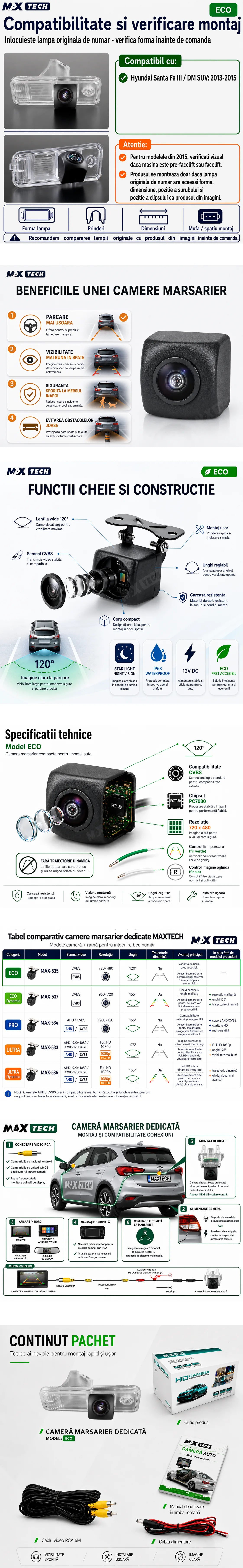 Camera marsarier Hyundai Santa Fe III DM dedicata, MaxTech ECO, suport lampa numar OEM, Fisheye CVBS 720x480, unghi 120 grade, RCA, navigatii Android aftermarket