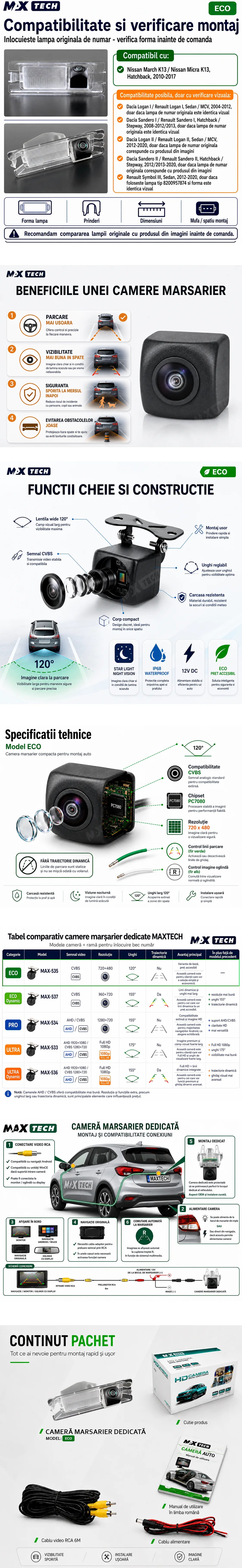 Camera marsarier Nissan Micra K13, March K13 dedicata, MaxTech ECO, suport lampa numar OEM, Fisheye CVBS 720x480, unghi 120 grade, RCA, navigatii Android aftermarket