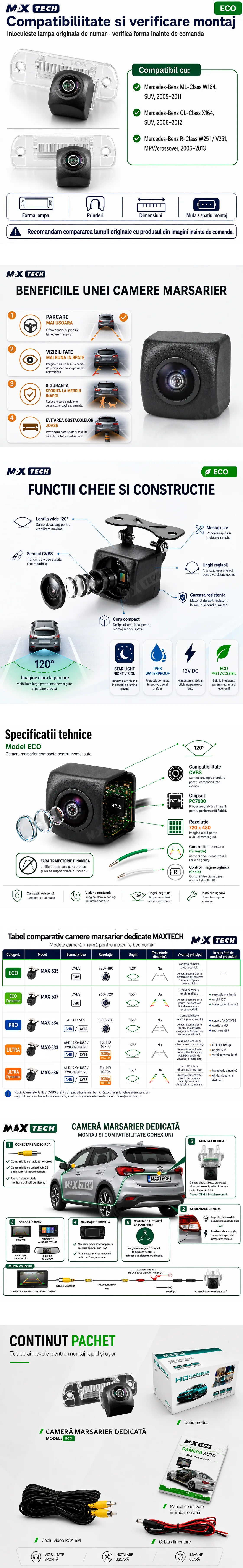 Camera marsarier Mercedes ML-Class, GL-Class, R-Class dedicata, MaxTech ECO, suport lampa numar OEM, Fisheye CVBS 720x480, unghi 120 grade, RCA, navigatii Android aftermarket