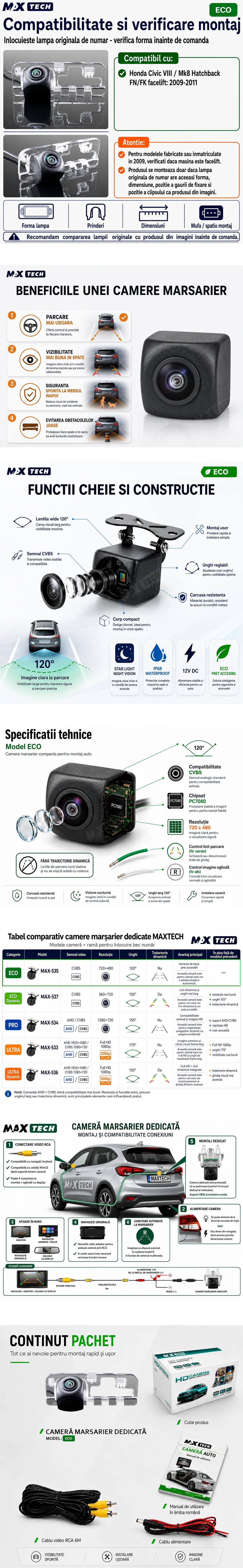 Camera marsarier Honda Civic VIII Mk8 facelift dedicata, MaxTech ECO, suport lampa numar OEM, Fisheye CVBS 720x480, unghi 120 grade, RCA, navigatii Android aftermarket
