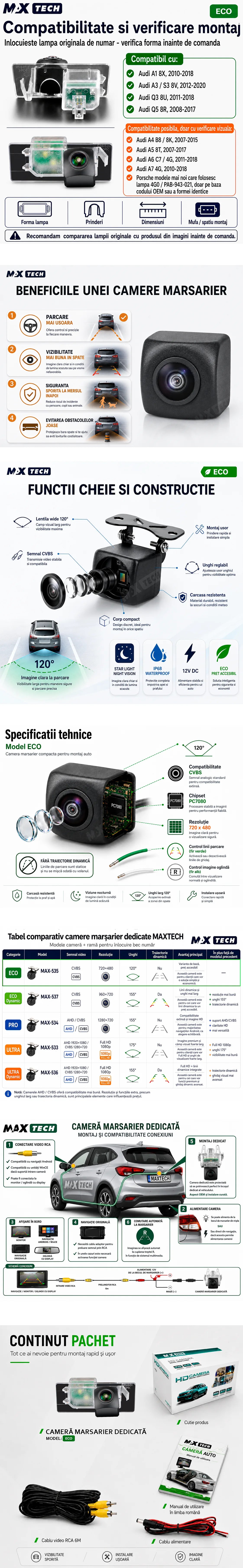 Camera marsarier Audi A1, A3, S3, Q3, Q5 dedicata, MaxTech ECO, suport lampa numar OEM, Fisheye CVBS 720x480, unghi 120 grade, RCA, navigatii Android aftermarket