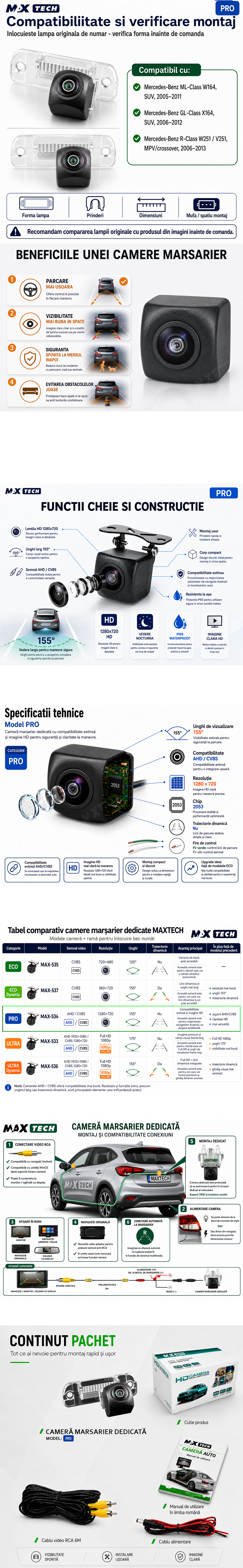 Camera marsarier Mercedes ML-Class, GL-Class, R-Class dedicata, MaxTech PRO, suport lampa numar OEM, AHD/CVBS 1280x720, unghi 155 grade, RCA, navigatii Android aftermarket