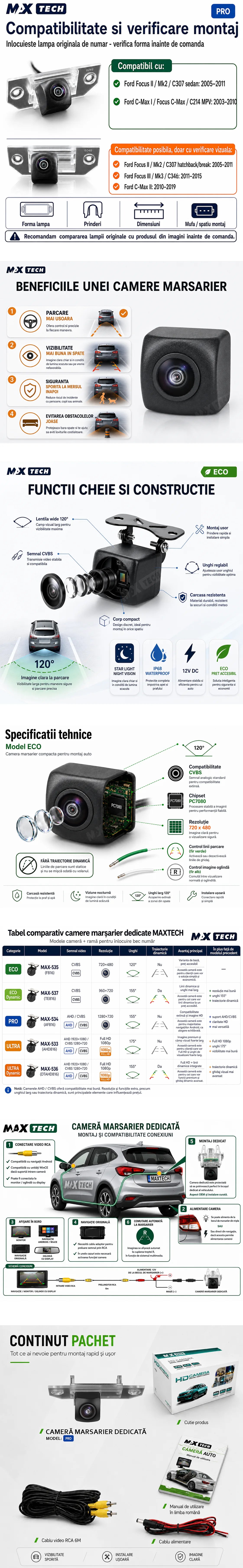 Camera marsarier Ford Focus II Sedan, C-Max I, Focus C-Max dedicata, MaxTech PRO, suport lampa numar OEM, AHD/CVBS 1280x720, unghi 155 grade, RCA, navigatii Android aftermarket