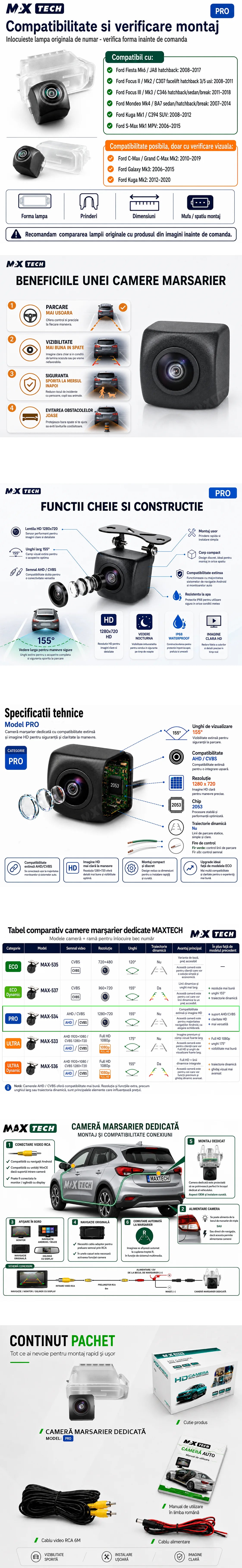 Camera marșarier Ford Fiesta, Focus, Mondeo, Kuga, S-Max dedicată, MaxTech® PRO, suport lampă număr OEM, Fisheye AHD/CVBS 1280x720, unghi 155°, RCA, navigații Android aftermarket