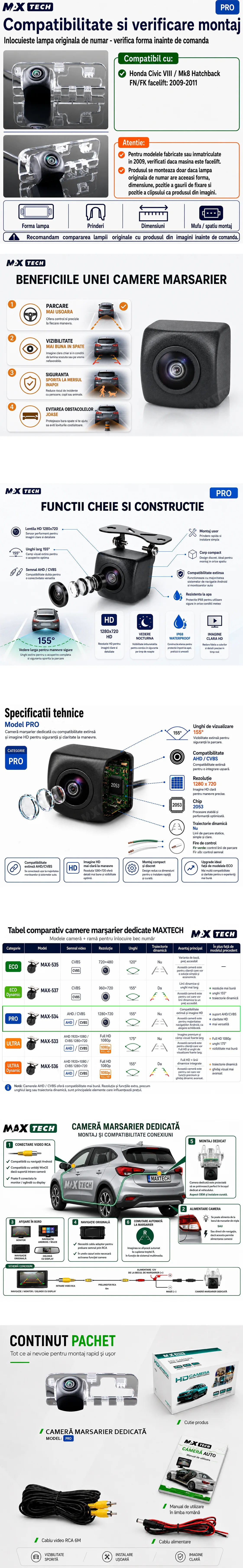 Camera marsarier Honda Civic VIII Mk8 Hatchback facelift dedicata, MaxTech PRO, suport lampa numar OEM, AHD/CVBS 1280x720, unghi 155 grade, RCA, navigatii Android aftermarket