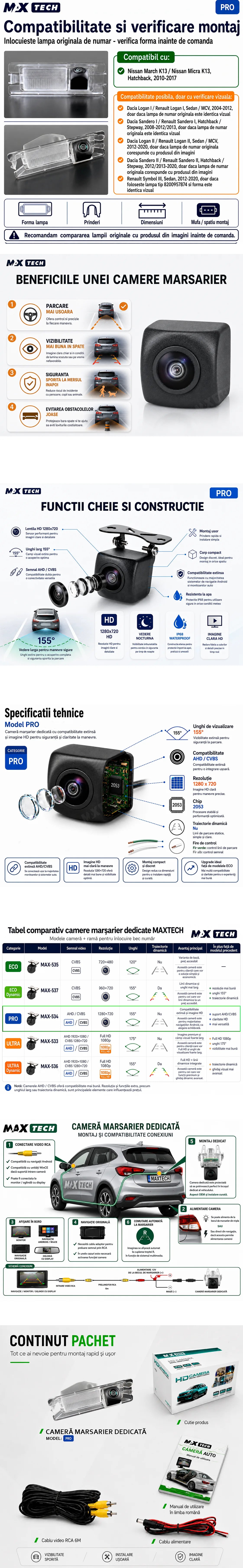 Camera marsarier Nissan Micra K13, March K13 dedicata, MaxTech PRO, suport lampa numar OEM, AHD/CVBS 1280x720, unghi 155 grade, RCA, navigatii Android aftermarket