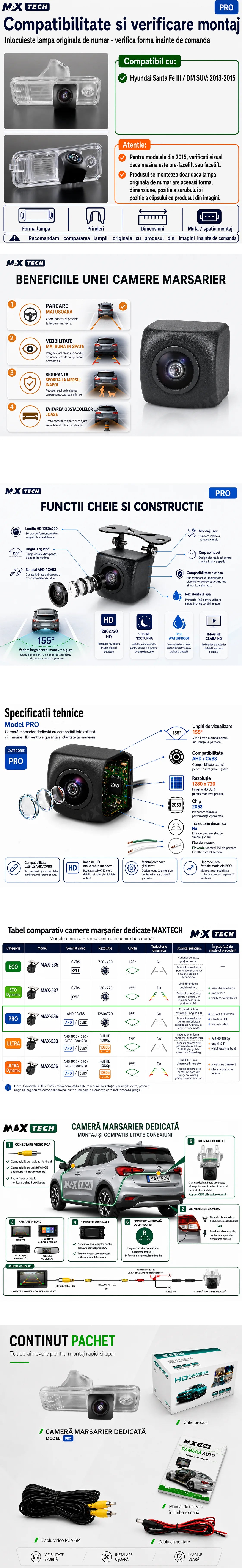 Camera marsarier Hyundai Santa Fe III DM dedicata, MaxTech PRO, suport lampa numar OEM, AHD/CVBS 1280x720, unghi 155 grade, RCA, navigatii Android aftermarket