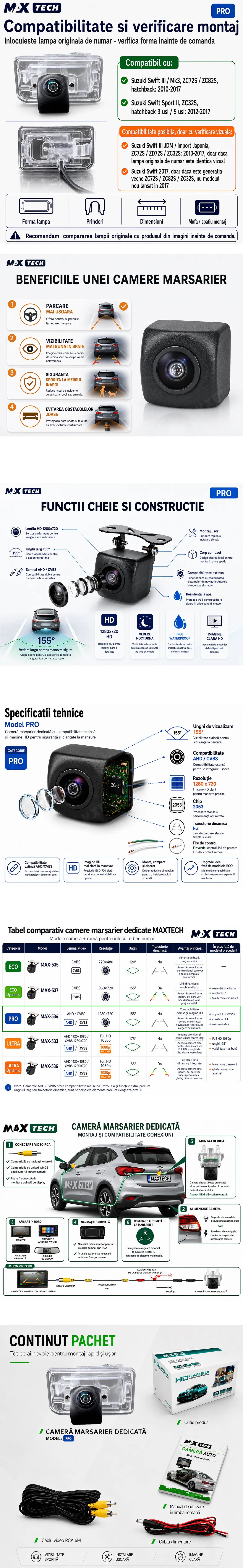 Camera marsarier Suzuki Swift III Mk3, Swift Sport II dedicata, MaxTech PRO, suport lampa numar OEM, AHD/CVBS 1280x720, unghi 155 grade, RCA, navigatii Android aftermarket