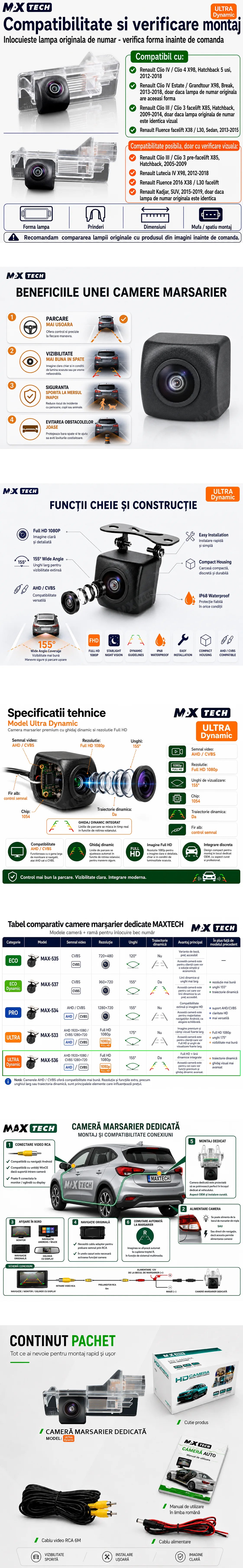 Camera marsarier Renault Clio IV, Clio III facelift, Fluence facelift, Kadjar dedicata, MaxTech ULTRA Dynamic, suport lampa numar OEM, AHD 1080p CVBS 720p, unghi 155 grade, linii dinamice, RCA, navigatii Android aftermarket