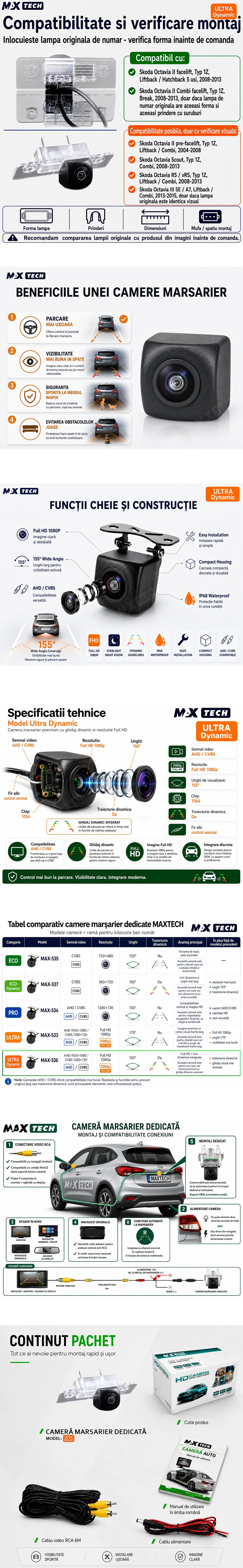 Camera marsarier Skoda Octavia II 1Z facelift, Octavia Combi, Scout, RS, Octavia III 5E A7 dedicata, MaxTech ULTRA Dynamic, suport lampa numar OEM, AHD 1080p CVBS 720p, unghi 155 grade, linii dinamice, RCA, navigatii Android aftermarket