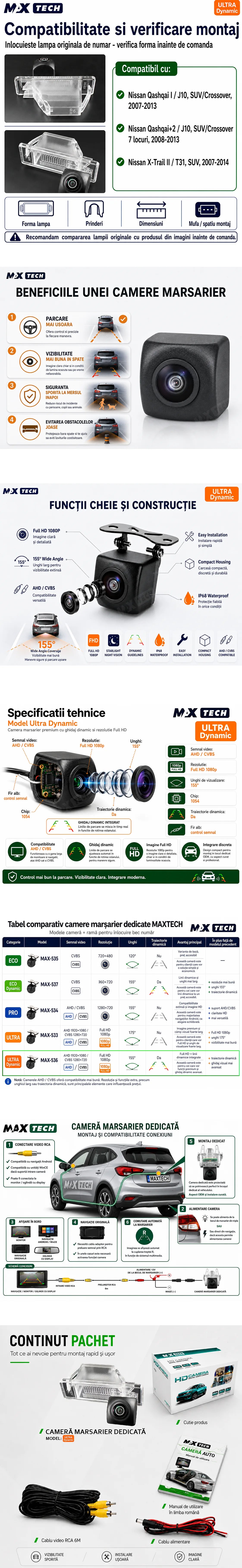 Camera marsarier Nissan Qashqai I, Qashqai+2, X-Trail II dedicata, MaxTech ULTRA Dynamic, suport lampa numar OEM, AHD 1080p CVBS 720p, unghi 155 grade, linii dinamice, RCA, navigatii Android aftermarket