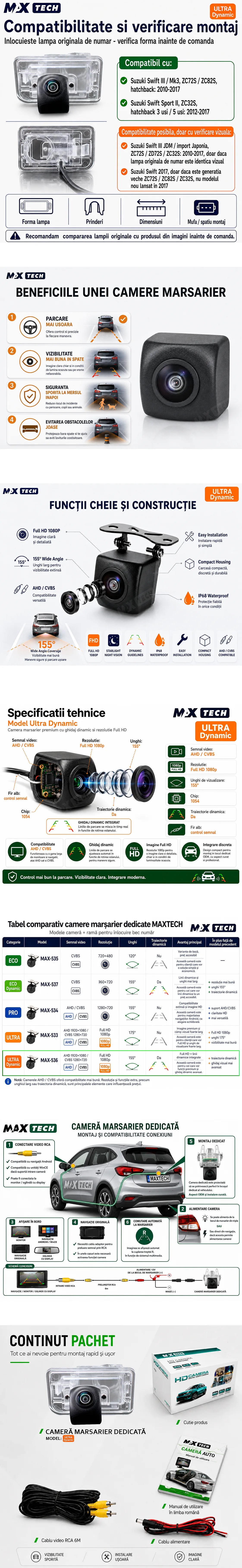 Camera marsarier Suzuki Swift III, Swift Sport II dedicata, MaxTech ULTRA Dynamic, suport lampa numar OEM, AHD 1080p CVBS 720p, unghi 155 grade, linii dinamice, RCA, navigatii Android aftermarket
