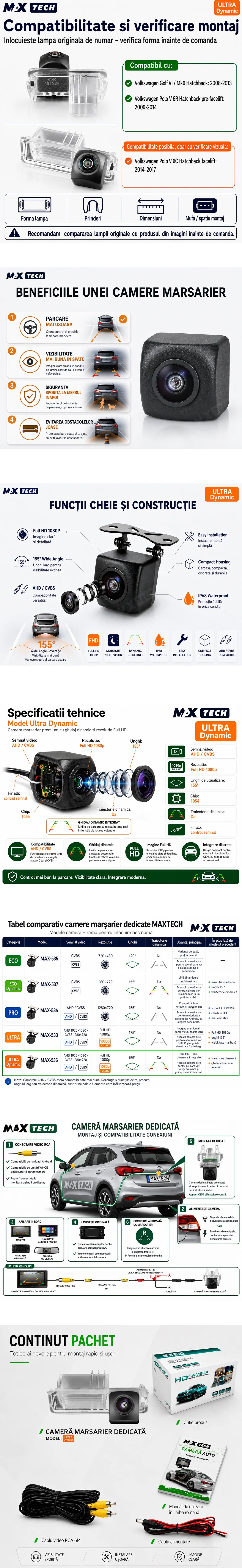 Camera marsarier Volkswagen Golf VI, Polo V 6R dedicata, MaxTech ULTRA Dynamic, suport lampa numar OEM, AHD 1080p CVBS 720p, unghi 155 grade, linii dinamice, RCA, navigatii Android aftermarket
