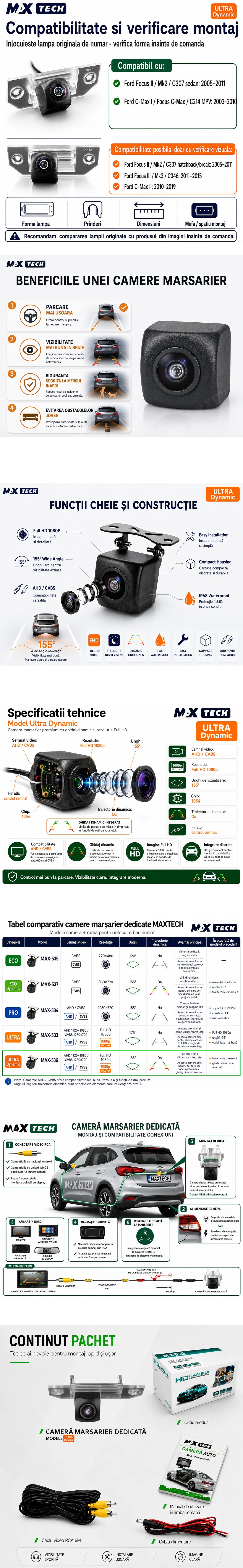 Camera marsarier Ford Focus II, C-Max, Focus C-Max dedicata, MaxTech ULTRA Dynamic, suport lampa numar OEM, AHD 1080p CVBS 720p, unghi 155 grade, linii dinamice, RCA, navigatii Android aftermarket