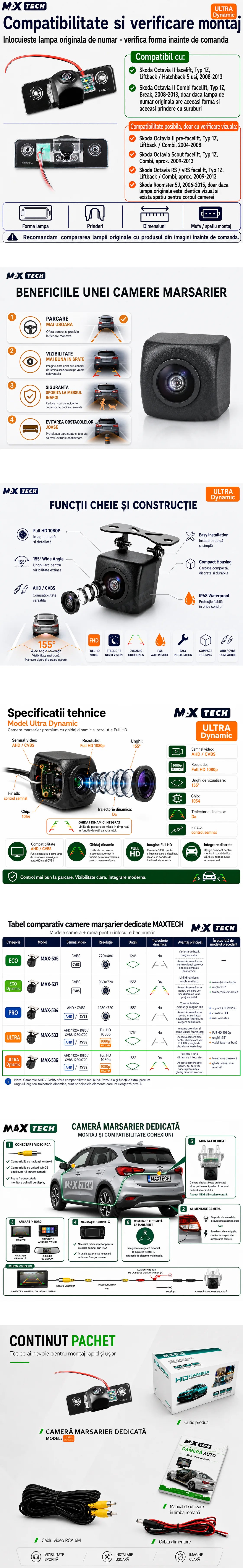 Camera marsarier Skoda Octavia II 1Z facelift, Octavia Combi, Scout, RS, Roomster dedicata, MaxTech ULTRA Dynamic, suport lampa numar OEM, AHD 1080p CVBS 720p, unghi 155 grade, linii dinamice, RCA, navigatii Android aftermarket