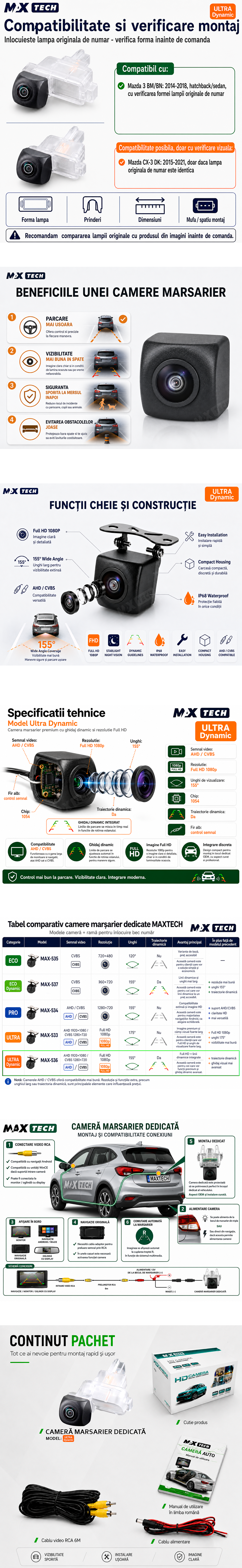 Camera marsarier Mazda 3 BM BN dedicata, MaxTech ULTRA Dynamic, suport lampa numar OEM, AHD 1080p CVBS 720p, unghi 155 grade, linii dinamice, RCA, navigatii Android aftermarket