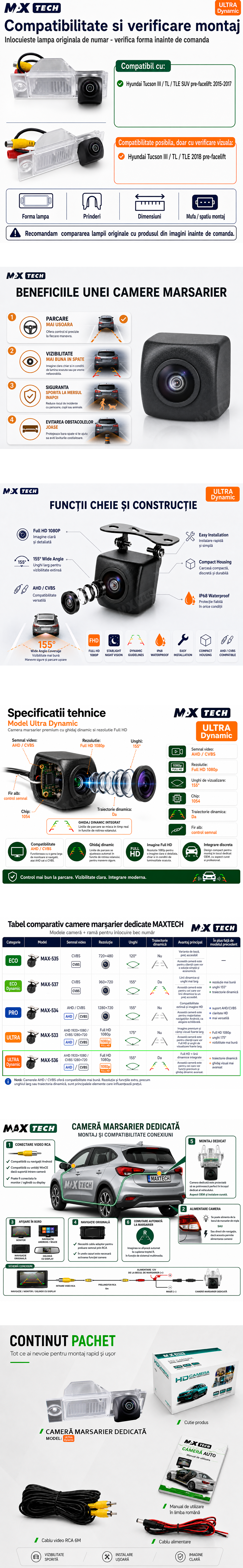 Camera marsarier Hyundai Tucson III TL TLE dedicata, MaxTech ULTRA Dynamic, suport lampa numar OEM, AHD 1080p CVBS 720p, unghi 155 grade, linii dinamice, RCA, navigatii Android aftermarket