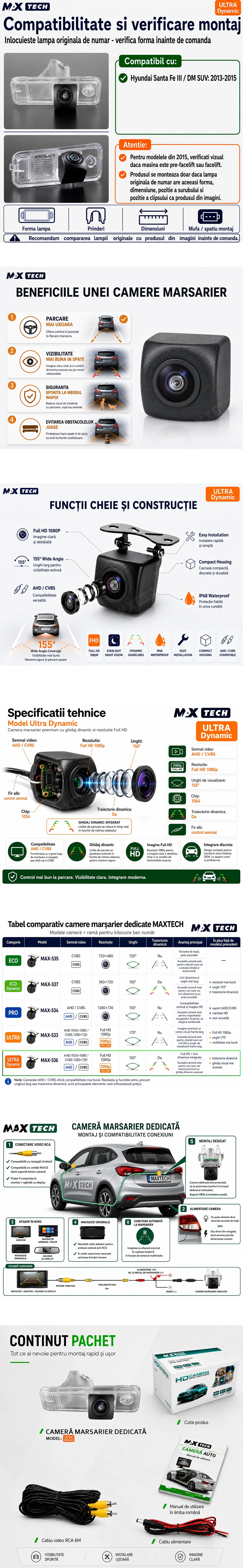 Camera marsarier Hyundai Santa Fe III DM dedicata, MaxTech ULTRA Dynamic, suport lampa numar OEM, AHD 1080p CVBS 720p, unghi 155 grade, linii dinamice, RCA, navigatii Android aftermarket