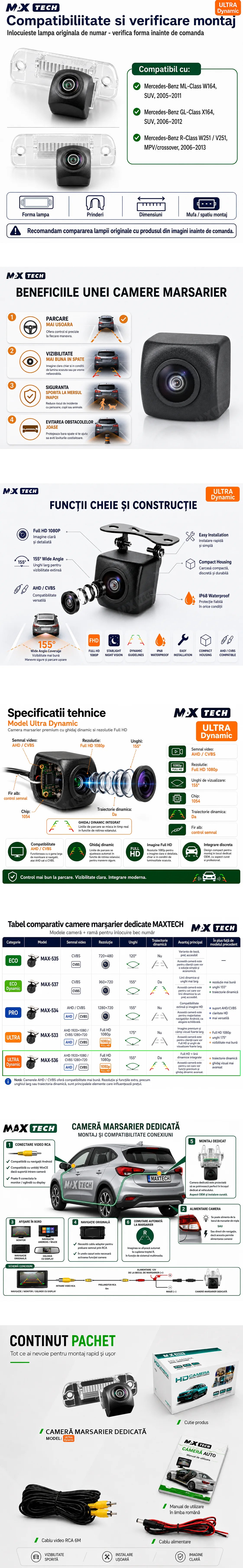 Camera marsarier Mercedes ML-Class, GL-Class, R-Class dedicata, MaxTech ULTRA Dynamic, suport lampa numar OEM, AHD 1080p CVBS 720p, unghi 155 grade, linii dinamice, RCA, navigatii Android aftermarket
