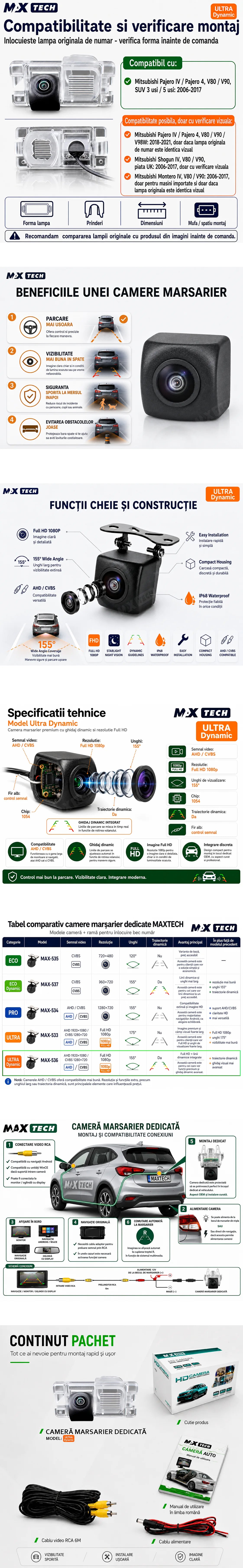 Camera marsarier Mitsubishi Pajero IV V80 V90 dedicata, MaxTech ULTRA Dynamic, suport lampa numar OEM, AHD 1080p CVBS 720p, unghi 155 grade, linii dinamice, RCA, navigatii Android aftermarket