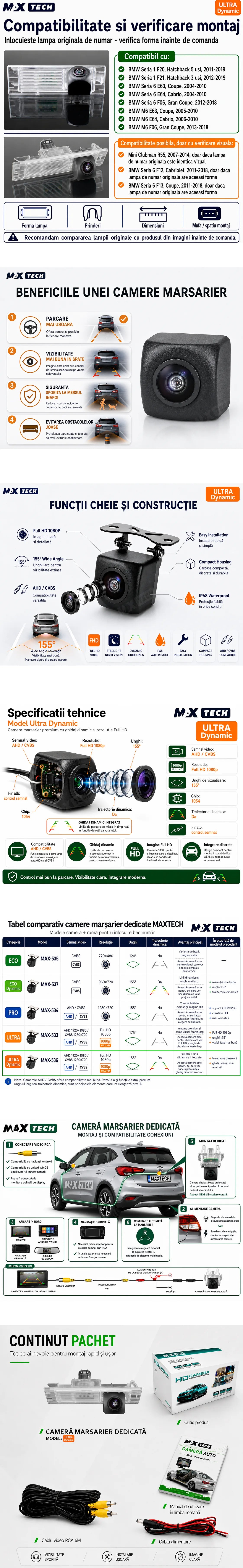Camera marsarier BMW Seria 1 F20 F21, Seria 6 F06 F63 F64, BMW M6 dedicata, MaxTech ULTRA Dynamic, suport lampa numar OEM, AHD 1080p CVBS 720p, unghi 155 grade, linii dinamice, RCA, navigatii Android aftermarket
