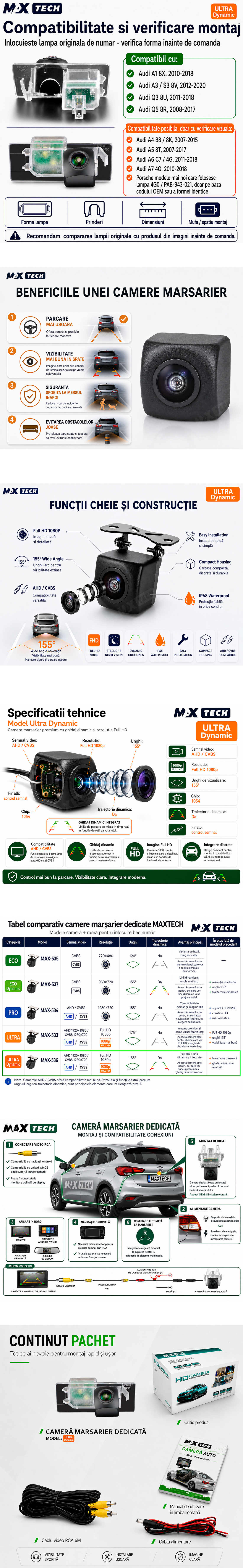 Camera marsarier Audi A1 8X, A3 S3 8V, Q3 8U, Q5 8R dedicata, MaxTech ULTRA Dynamic, suport lampa numar OEM, AHD 1080p CVBS 720p, unghi 155 grade, linii dinamice, RCA, navigatii Android aftermarket