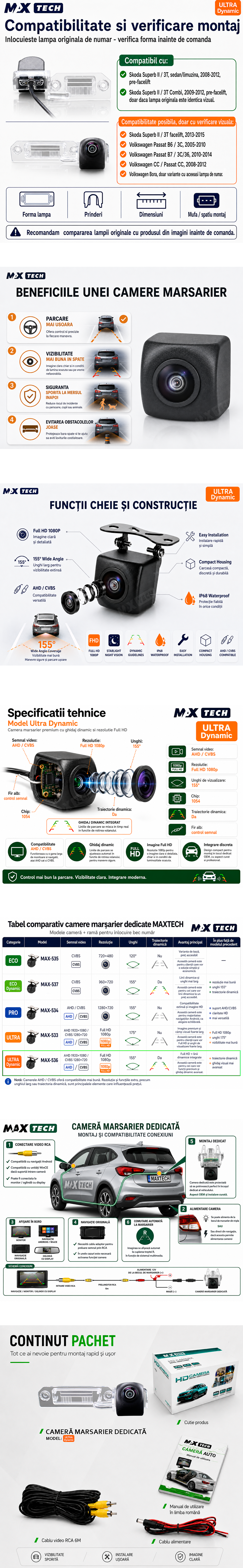 Camera marsarier Skoda Superb II 3T, Volkswagen Passat B6 B7, Passat CC, Bora dedicata, MaxTech ULTRA Dynamic, suport lampa numar OEM, AHD 1080p CVBS 720p, unghi 155 grade, linii dinamice, RCA, navigatii Android aftermarket