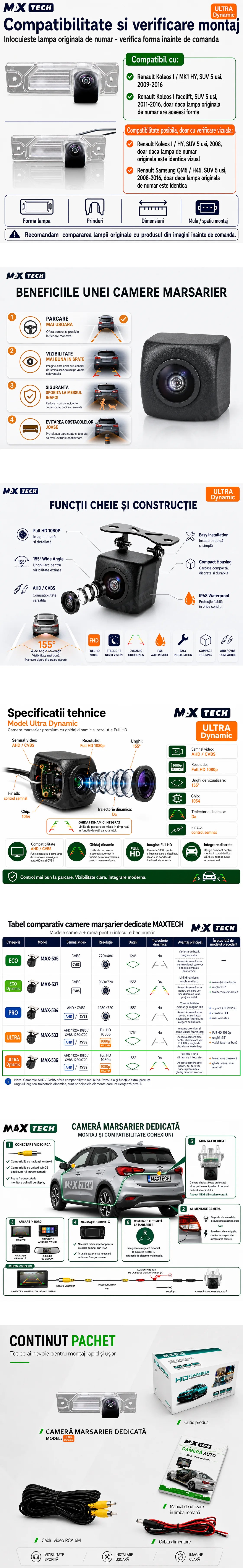 Camera marsarier Renault Koleos I MK1 HY dedicata, MaxTech ULTRA Dynamic, suport lampa numar OEM, AHD 1080p CVBS 720p, unghi 155 grade, linii dinamice, RCA, navigatii Android aftermarket