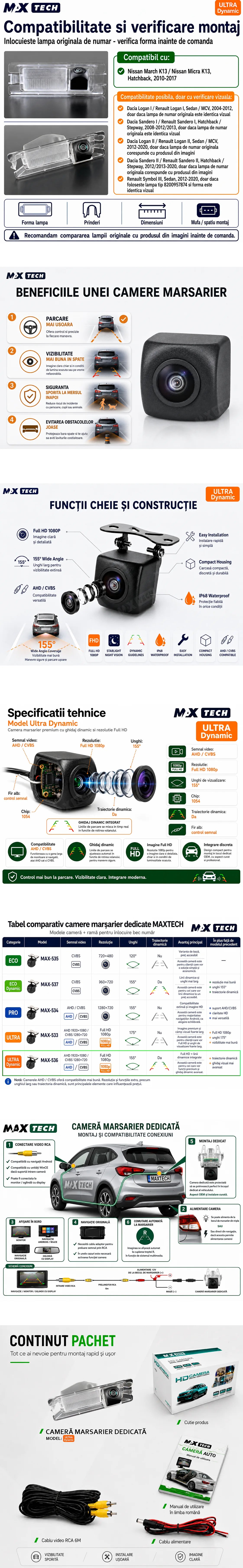 Camera marsarier Nissan Micra K13, Nissan March K13 dedicata, MaxTech ULTRA Dynamic, suport lampa numar OEM, AHD 1080p CVBS 720p, unghi 155 grade, linii dinamice, RCA, navigatii Android aftermarket