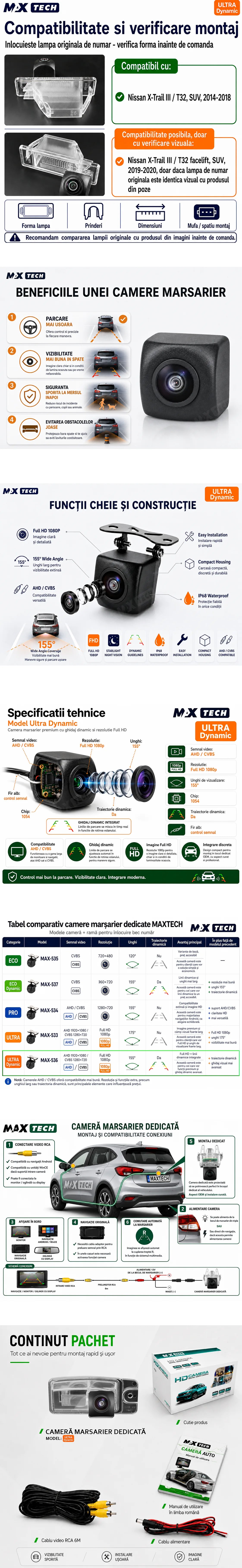 Camera marsarier Nissan X-Trail III T32 dedicata, MaxTech ULTRA Dynamic, suport lampa numar OEM, AHD 1080p CVBS 720p, unghi 155 grade, linii dinamice, RCA, navigatii Android aftermarket