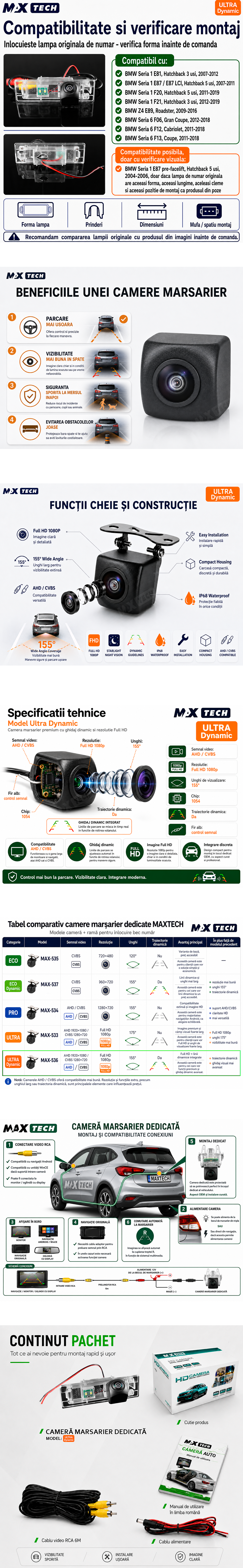 Camera marsarier BMW Seria 1 E81 E87 F20 F21, Z4 E89, Seria 6 F06 F12 F13 dedicata, MaxTech ULTRA Dynamic, suport lampa numar OEM, AHD 1080p CVBS 720p, unghi 155 grade, linii dinamice, RCA, navigatii Android aftermarket